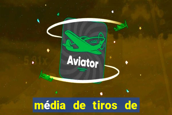 média de tiros de meta por jogo